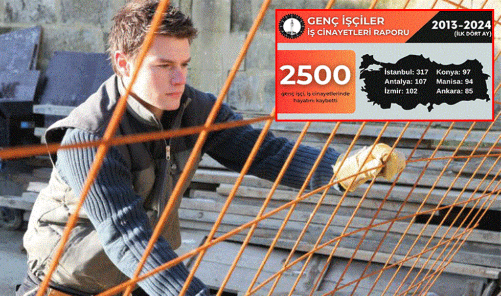 İSİG Meclisi açıkladı… Son 11 yılda en az 2500 genç işçi hayatını kaybetti!