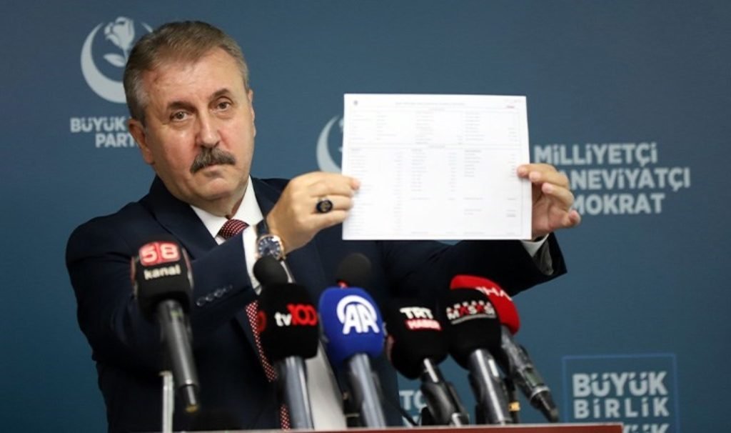 Kızının TBMM’de 100 bin lira maaş aldığı iddia edilmişti… Destici: Kesintiler sonrası rakam 37 bin