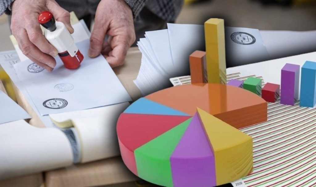 ‘Bu pazar seçim olsa…’: Son seçim anketinde birinci sırada ‘kararsızlar’ var!