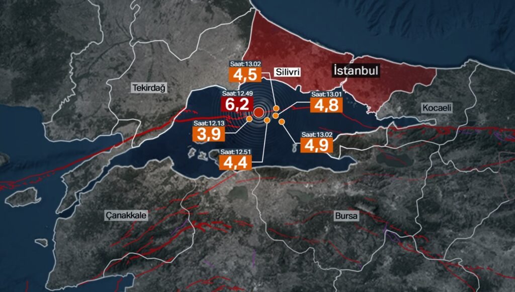 İBB Bilim Kurulu: İstanbul için deprem riski ortadan kalkmadı