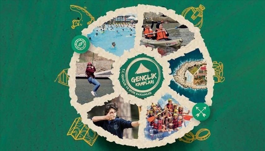 2025 GSB Yaz Gençlik Kampları başvuruları başladı: Gençlik Kampı başvurusu nasıl yapılır?