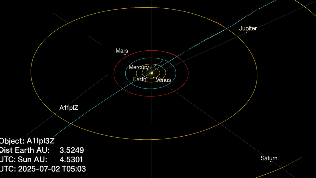Yıldızlararası yeni bir cisim keşfedildi: ‘A11pl3Z’